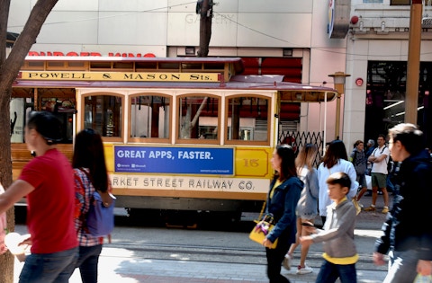 Rail Brand Cable Car in San Francisco