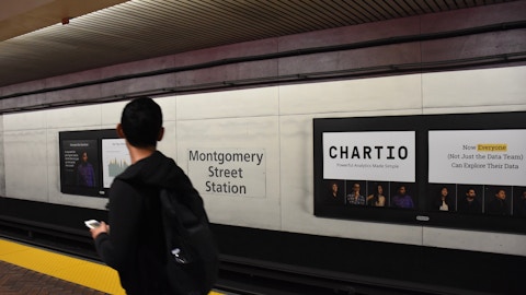 Chartio campaign in BART's Montgomery Street Station