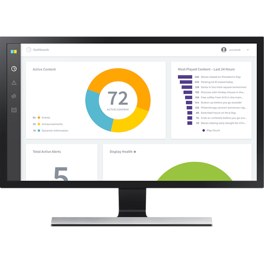 IxNConnect Display Management Analytics